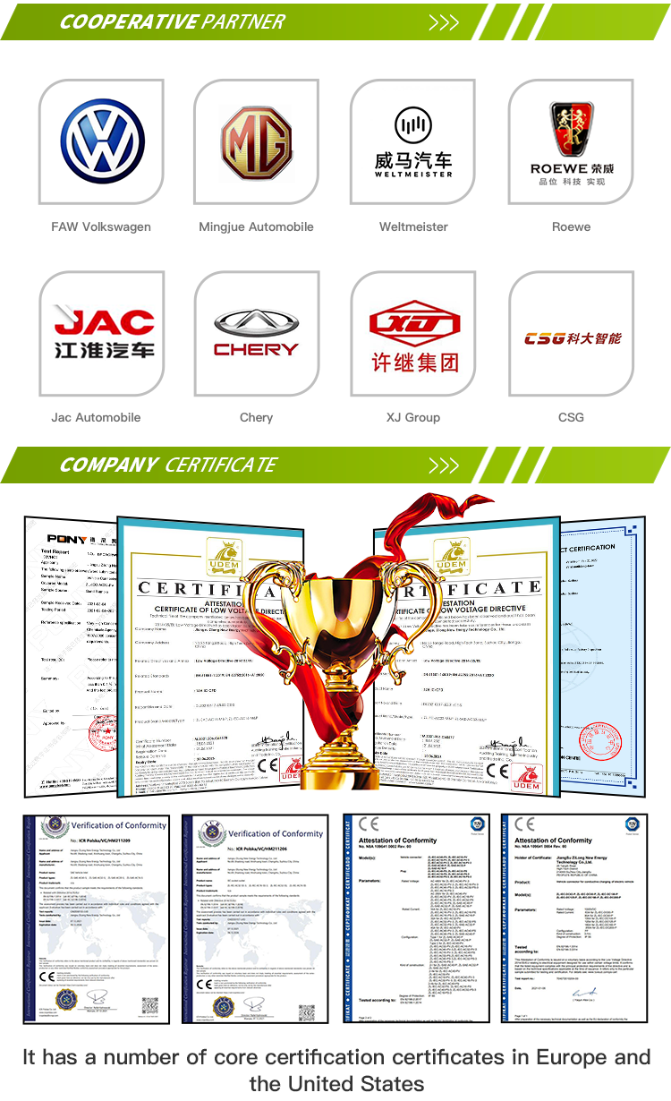 partner logo and certificates