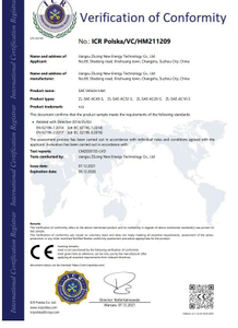 CE Certificate