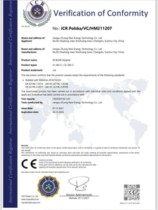  CE Certificate 