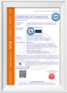 CE Certificate